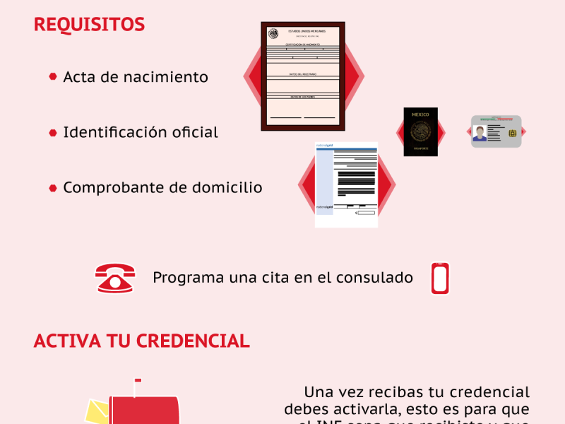 Tramita tu credencial para votar desde USA