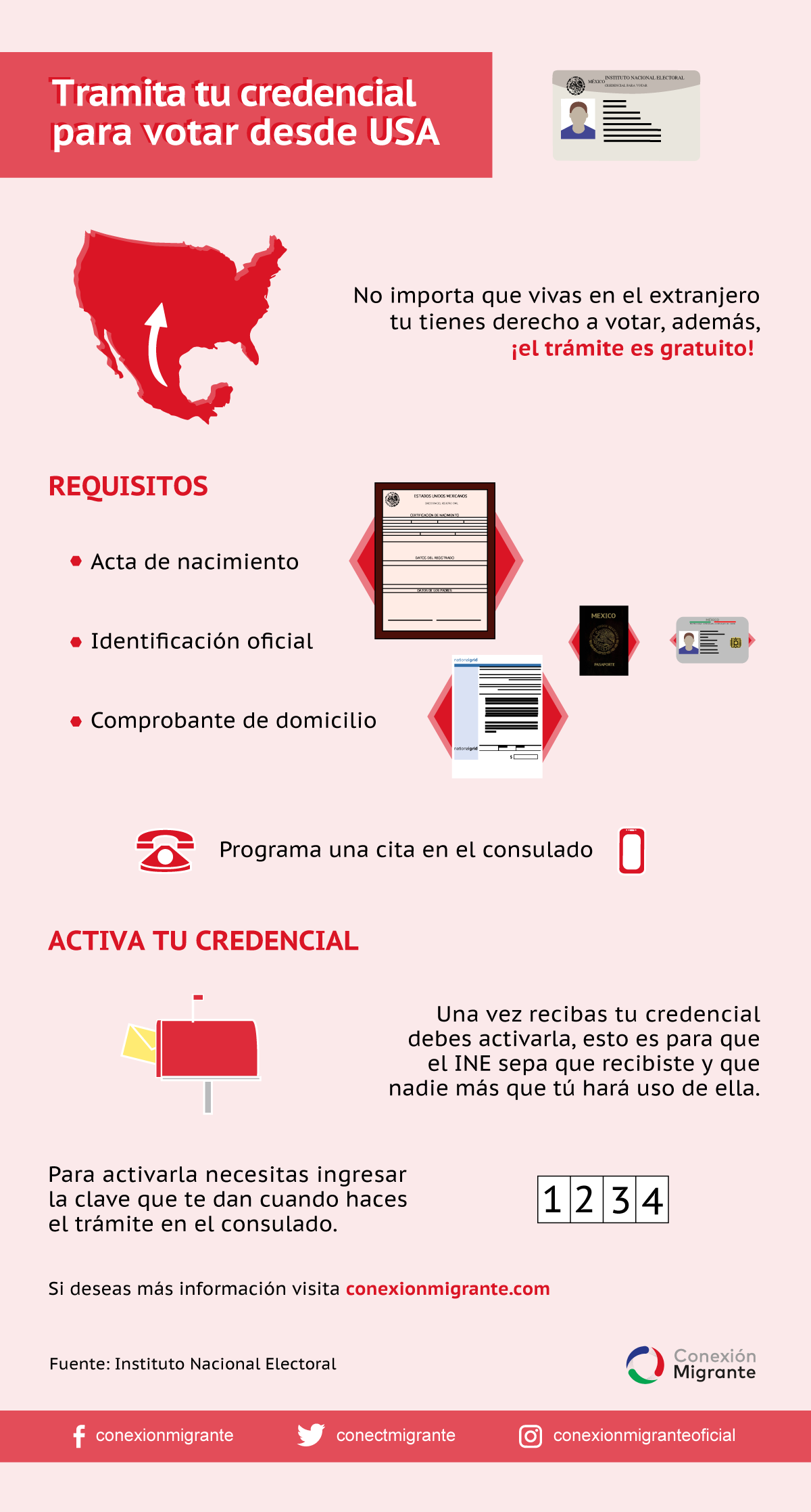 Tramita tu credencial para votar desde USA