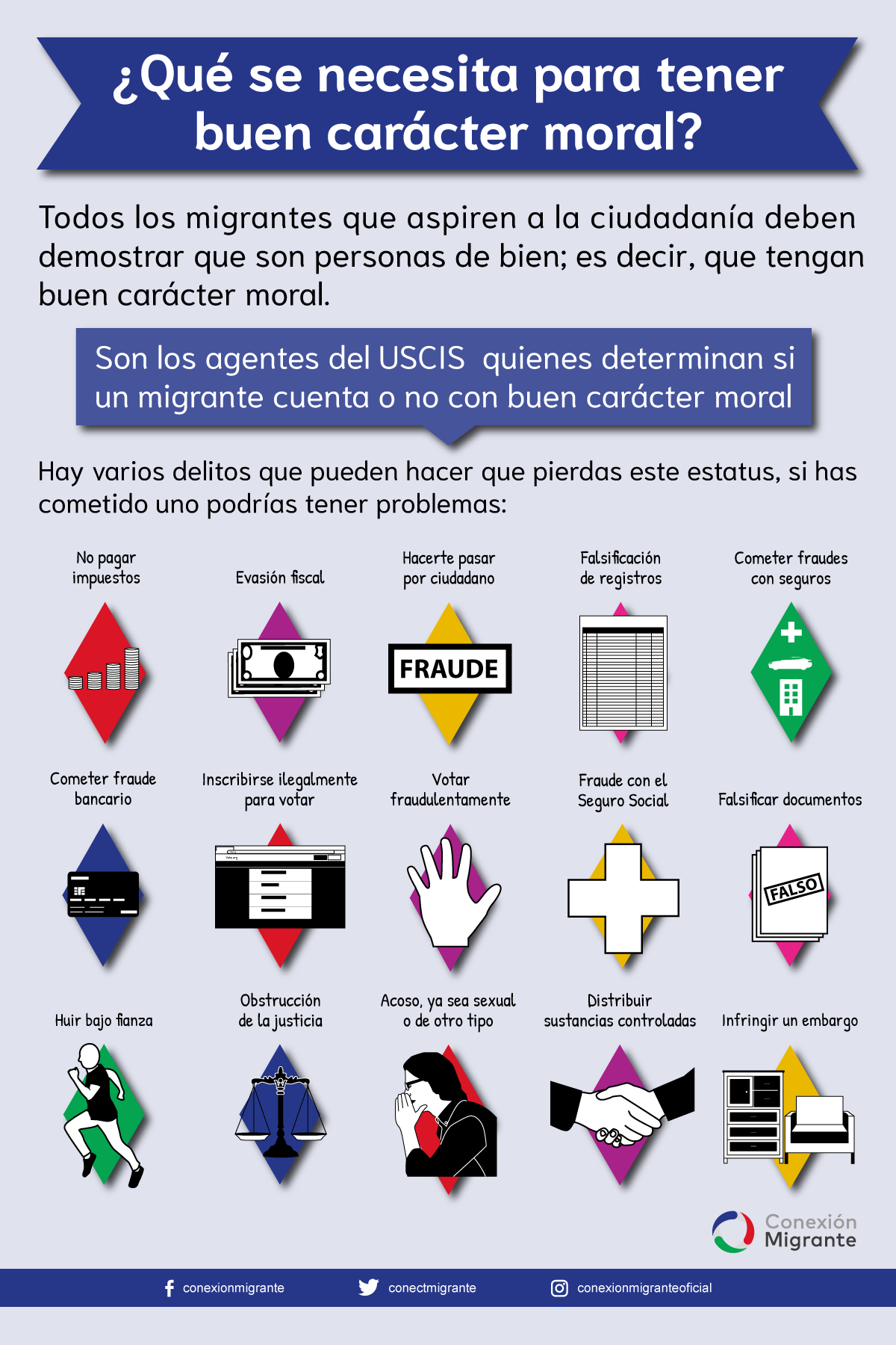 ¿Qué se necesita para tener buen carácter moral?