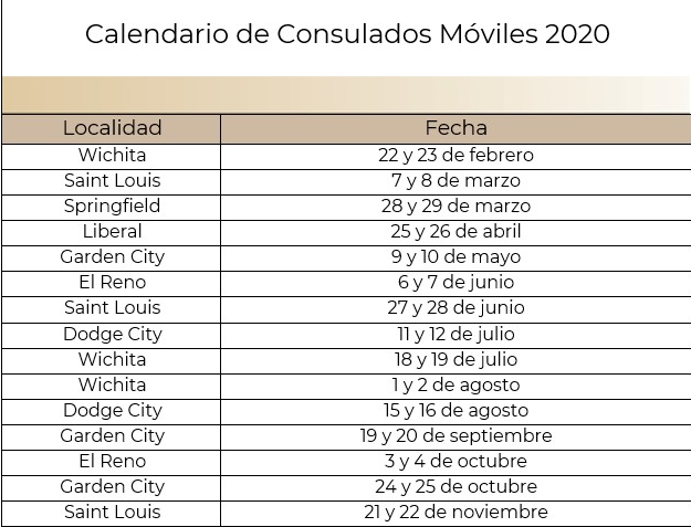 fechas del Consulado Móvil de Kansas City 2020