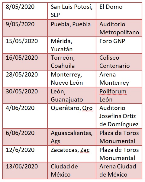 fechas de los conciertos de Los Temerarios