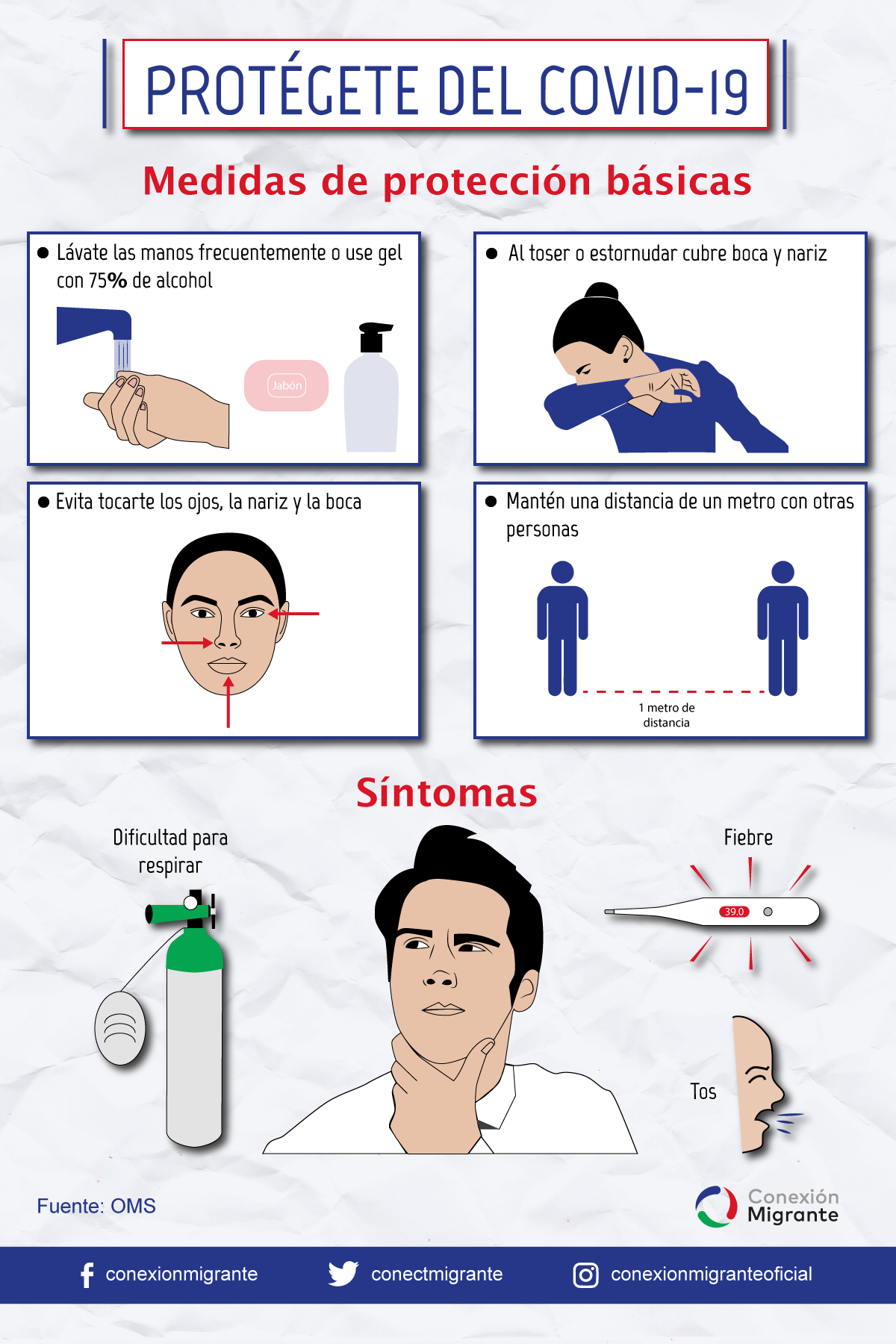 Protégete del COVID-19