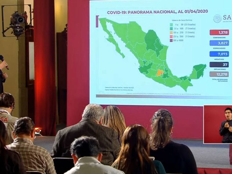 Conferencia coronvirus en México 1 de abril