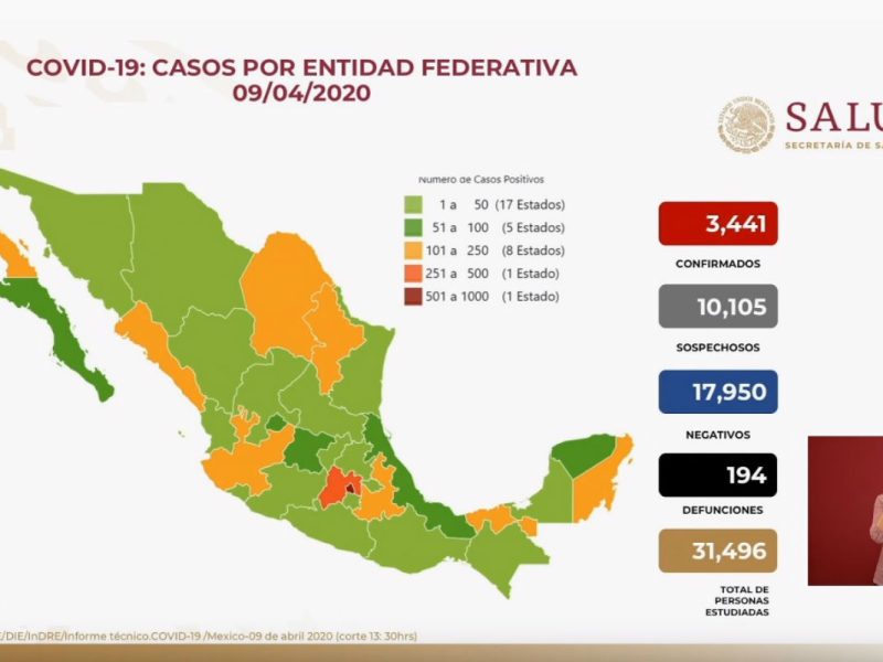 Conferencia sobre actualizaciones sobre coronavirus 9 de abril