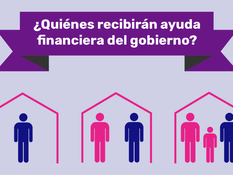 ¿Quiénes recibirán ayuda financiera del gobierno? portada