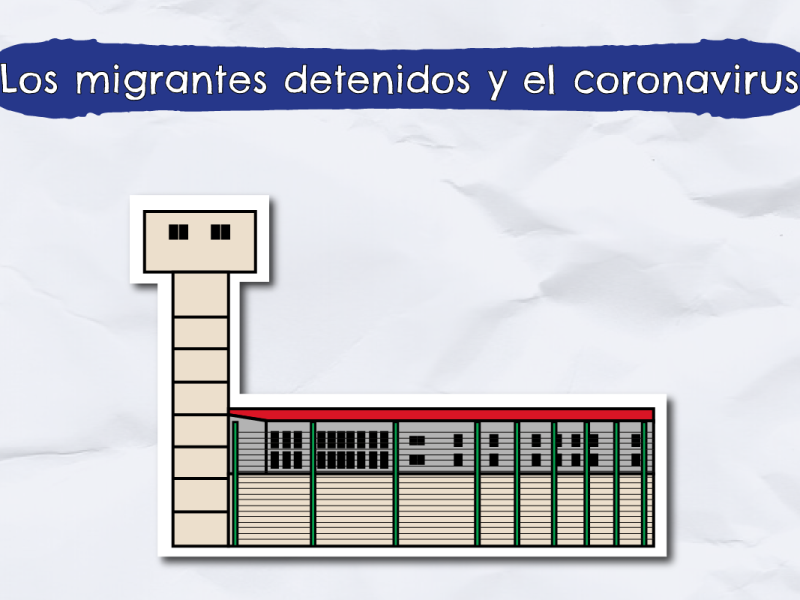 Los migrantes detenidos y el coronavirus portada