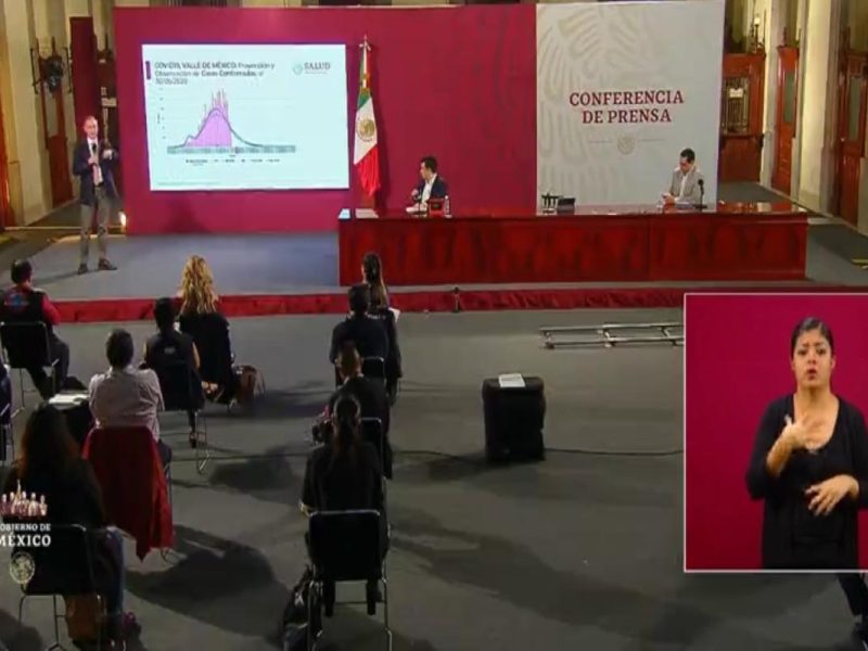 Suman 93 mil 435 casos y 10 mil 167 muertes por coronavirus en México