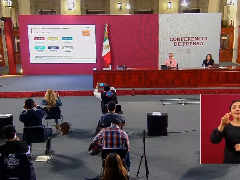 México registra 13 mil 511 muertes por Covid-19