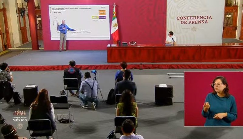 México llega a los 13 mil 699 fallecidos por Covid-19