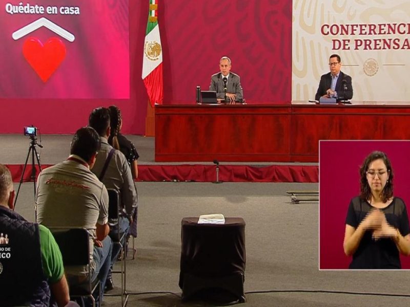 México está a nivel de riesgo máximo por coronavirus