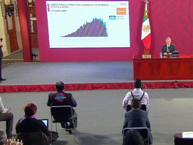 México rebasó los 124 mil casos por coronavirus; sigue el semáforo rojo