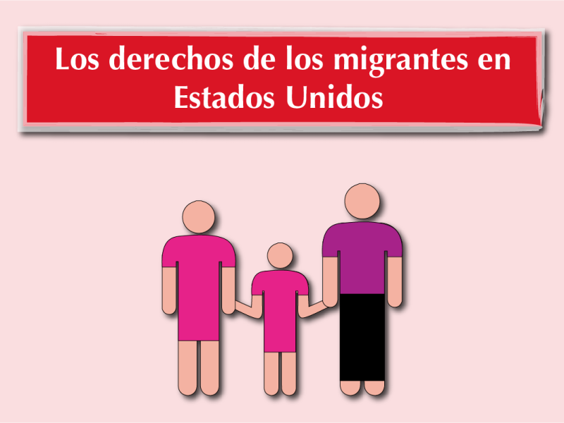 Los derechos de los migrantes en Estados Unidos portada