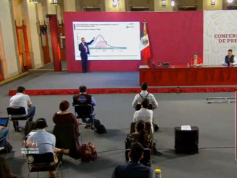 Suman 15 mil 358 muertes por Covid-19 en México