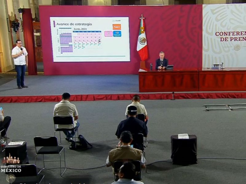 Conferencia covid mexico 20062020