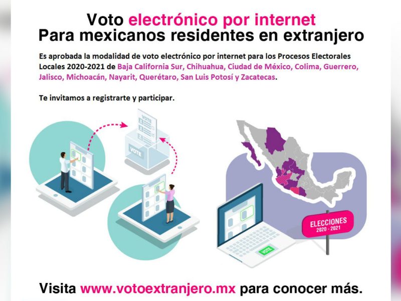 Voto electrónico por internet INE