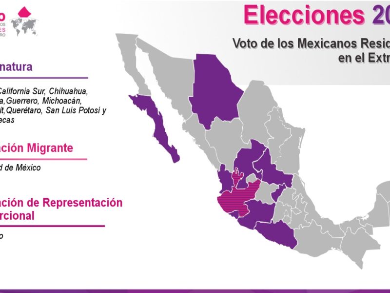 Alianza Binacional Duranguense ejercerá su derecho al voto