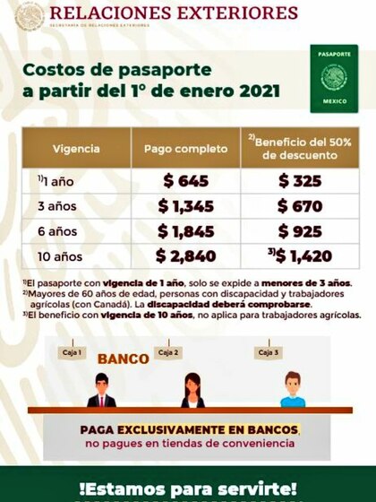 Estos son los precios para los pasaportes en México a partir del 1 de enero de 2021