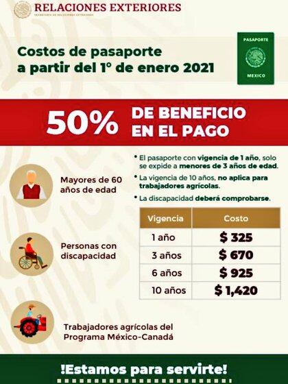 Estos son los descuentos a los precios de los pasaportes en México a partir del 1 de enero de 2021