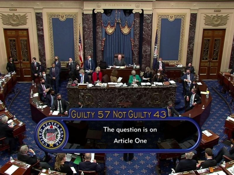 Donald Trump es absuelto en el segundo juicio político