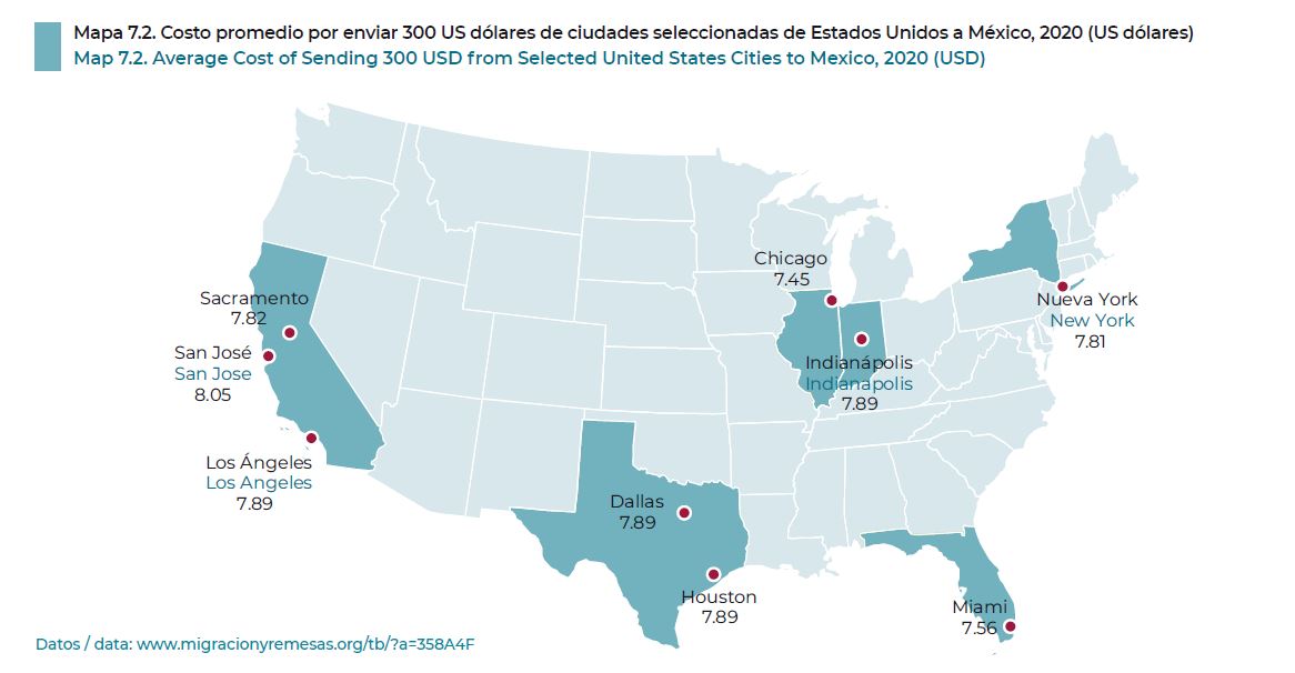 Gráfica: BBVA Research