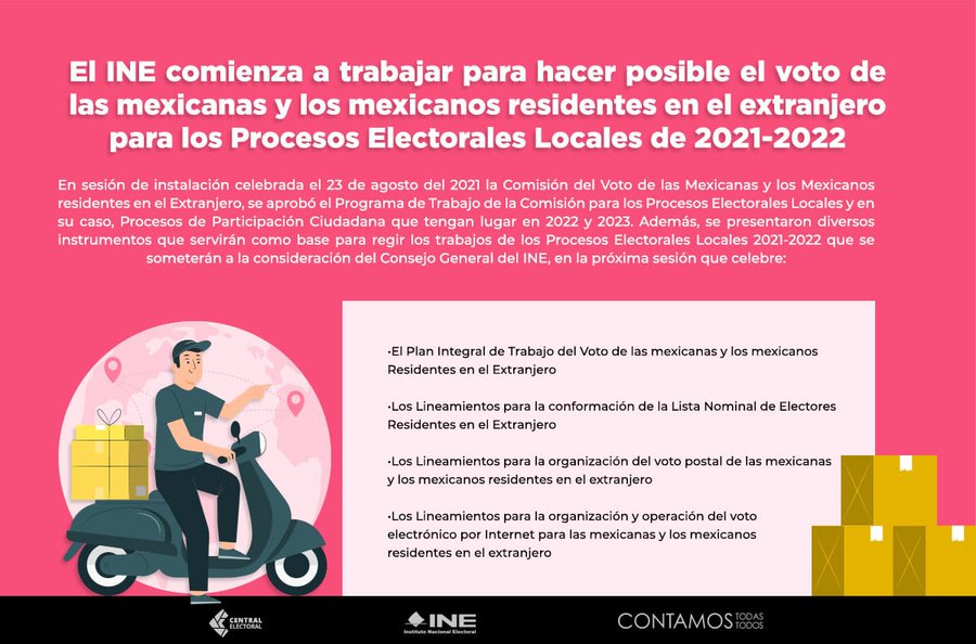 Resumen de la sesión en la Comisión del Voto de las mexicanas y los mexicanos residentes en el extranjero del INE.