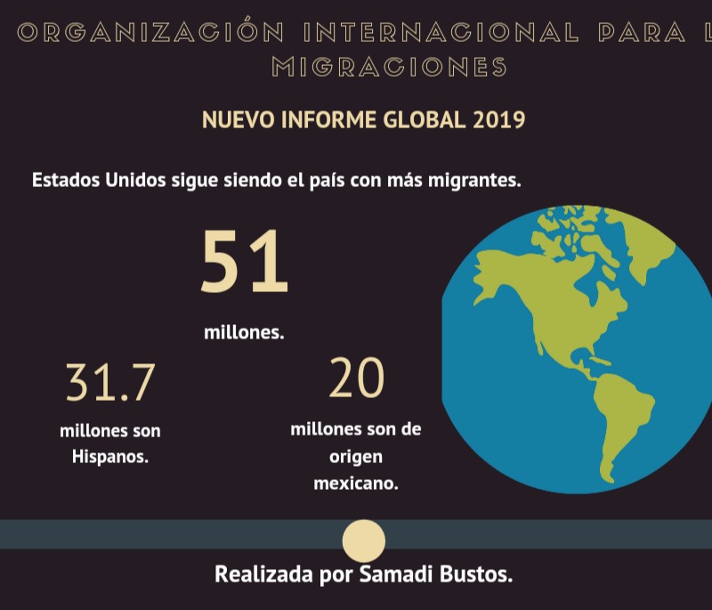 La mayoría de los migrantes mexicanos tienen como principal destino Estados Unidos. | Imagen: Especial.