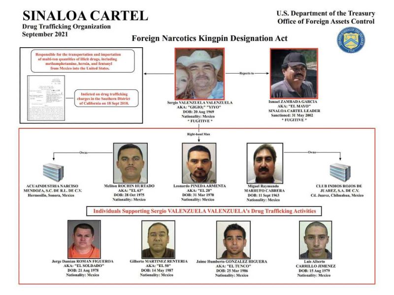 Ofrecen 15 mdd por Ismael Zambada García alías el "El Mayo"