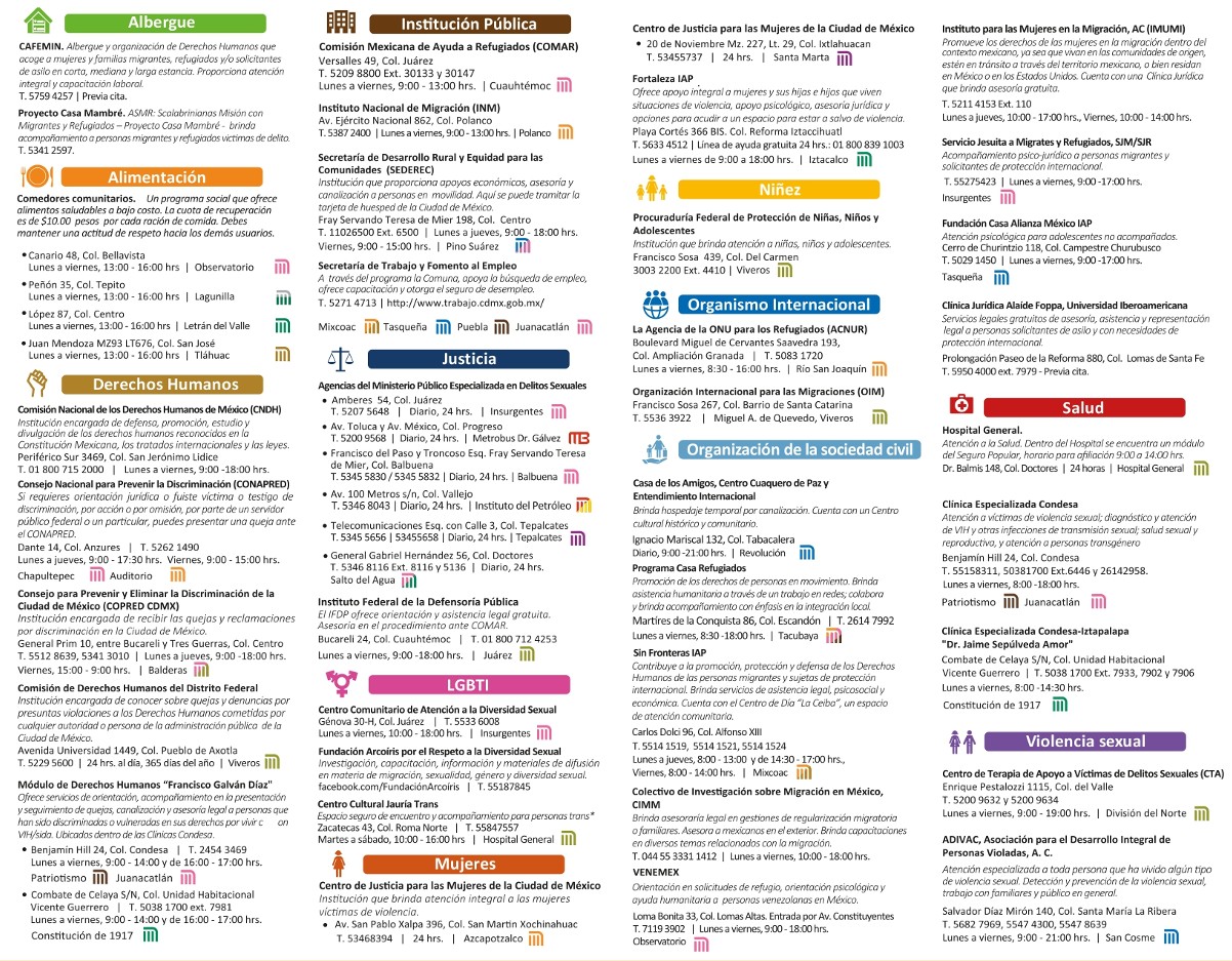 Los servicios para personas refugiadas y migrantes en CDMX. | Foto: Cortesía ACNUR.