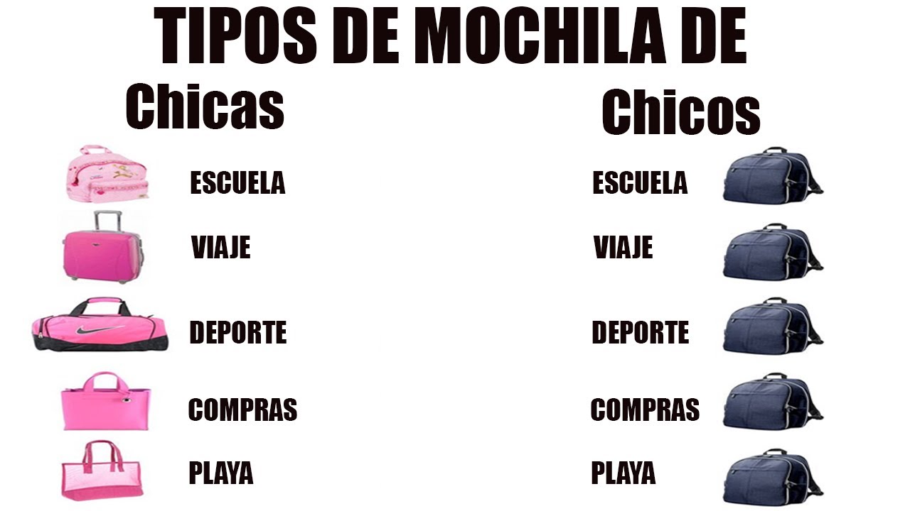 HITS - antes eran más realistas 😒 . . . #anime #otaku #meme #memes  #plantilla #serie #personaje #hits #cuando #when #pibas #pibes #yo #chicos # chicas #dandadan #bleach #chad #antes #ahora #alumnos #años #shonen #manga  #okarun | Facebook, image size:1280x720