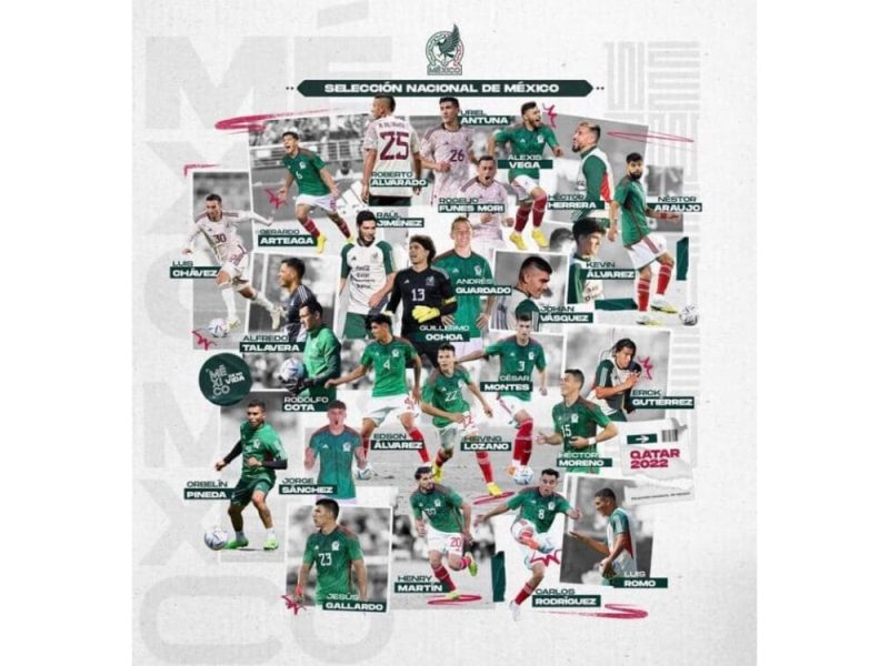 Convocados de la Selección Mexicana al Mundial Qatar 2022.