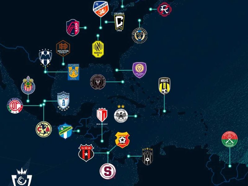 Concacaf Champions Cup