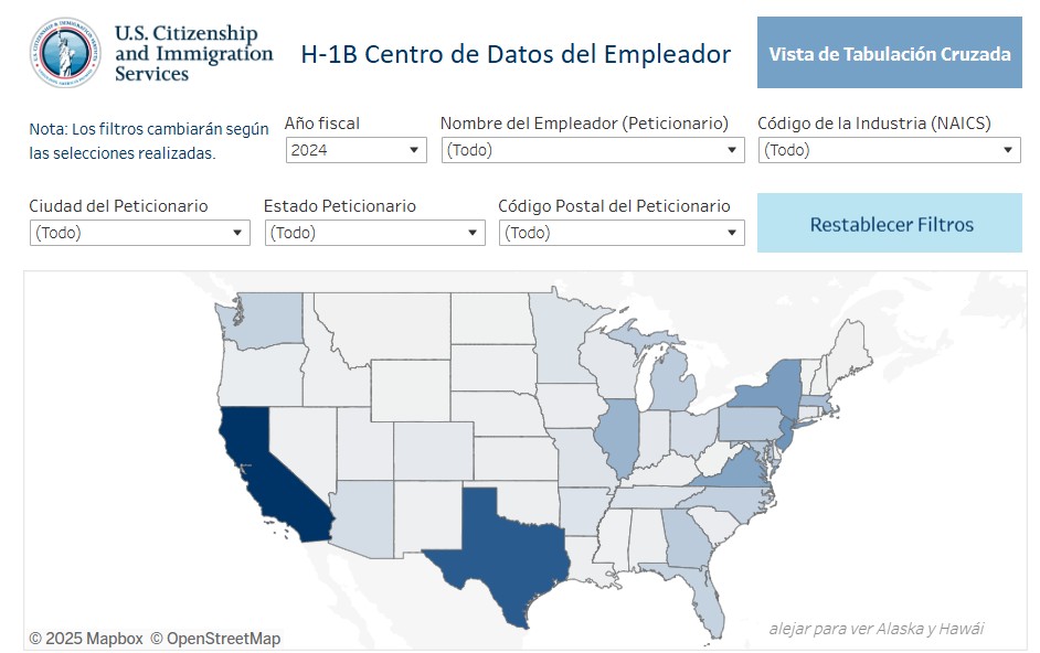 empresas que patrocinan visas de trabajo en estados unidos
Visa H-1B
