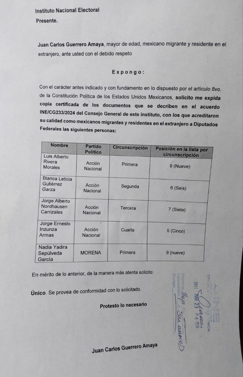 Fraude en candidaturas migrantes