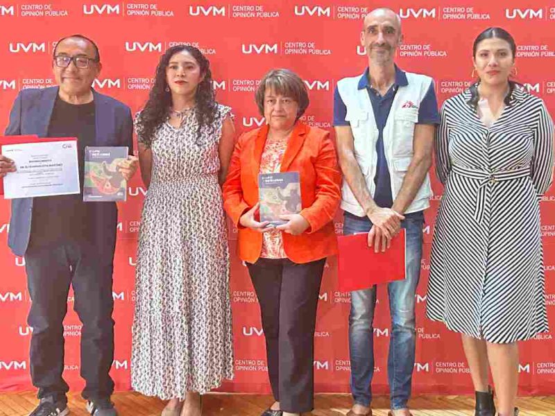 El estudio "Perspectivas sobre las personas migrantes" UVM se realizó del 23 de febrero al 10 de marzo. de 2024