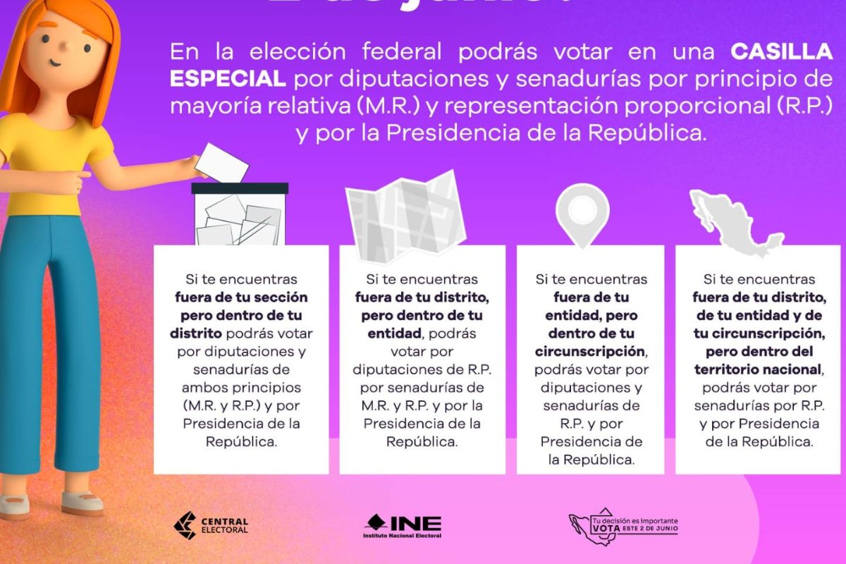 Las casillas especiales permiten que las personas en tránsito puedan realizar su voto.