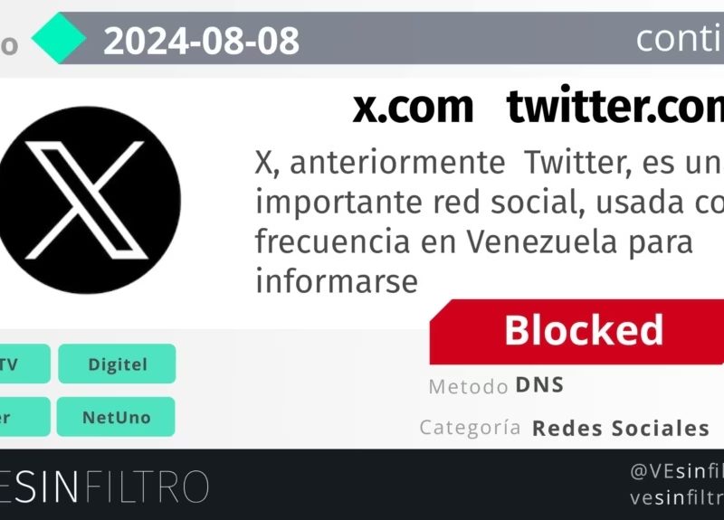bloqueo de X en Venezuela