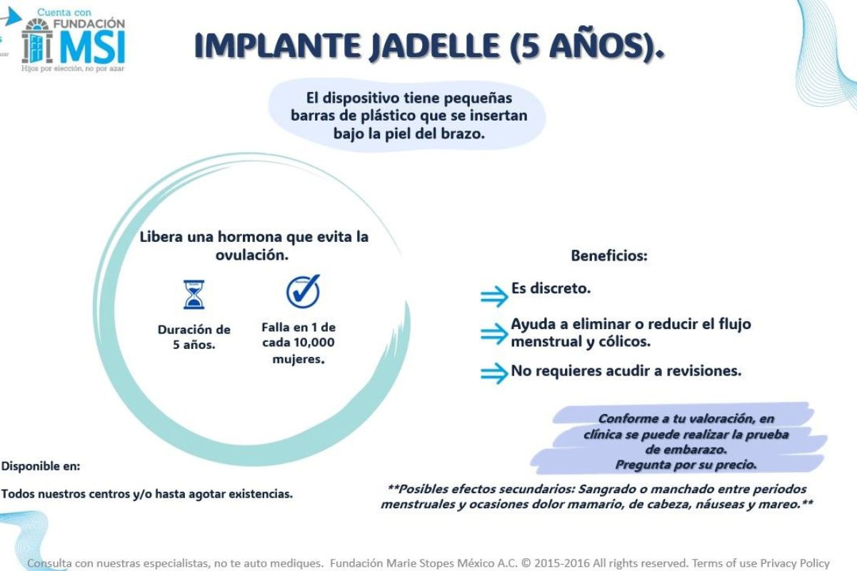 Mujeres migrantes podrán beneficiarse con esta campaña de aplicación gratuita del implante anticonceptivo.