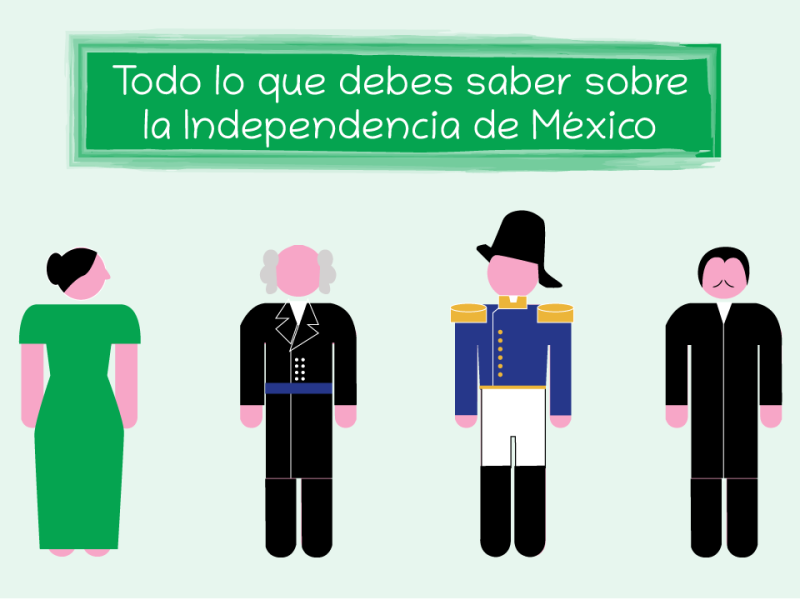 Independencia de México portada