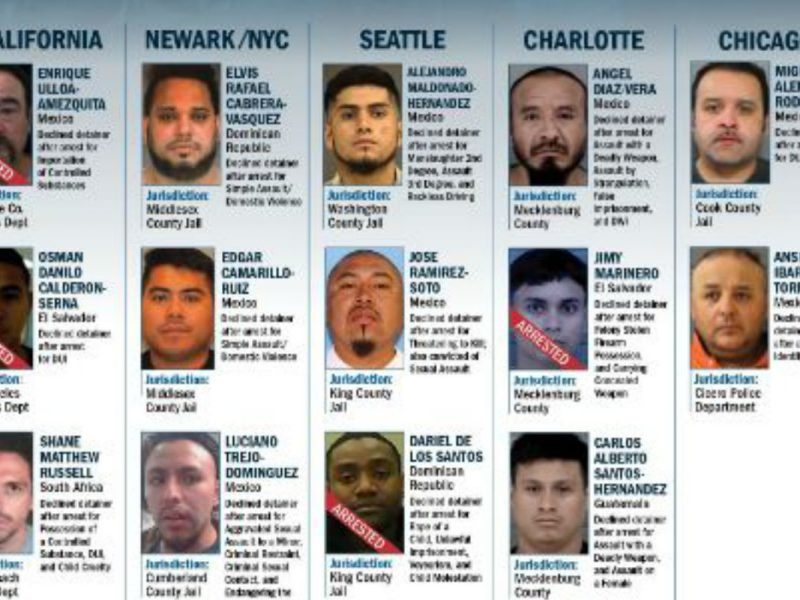 ICE arresta a 97 migrantes en la zona del medio oeste de EU