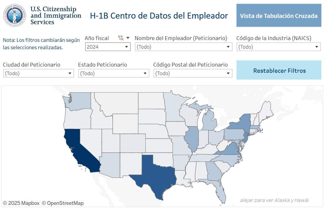 trabajadores con visa h1b