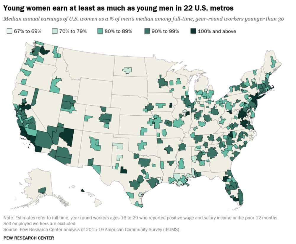 qué trabajos puede hacer una mujer en Estados Unidos