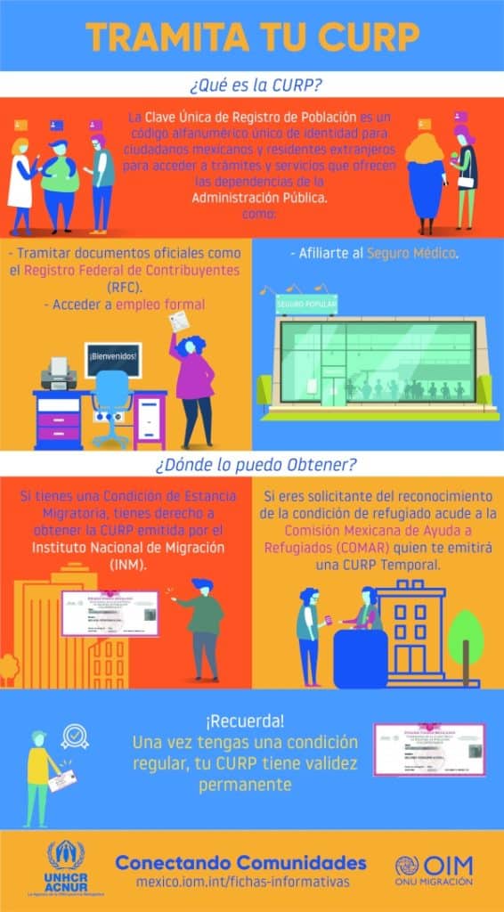 CURP en México para extranjeros