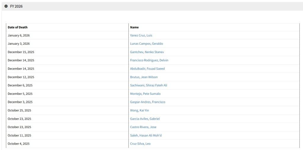migrante detenido por ICE
