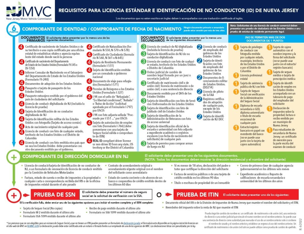 licencia de conducir nueva jersey