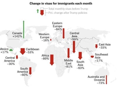 aprobación de visas
