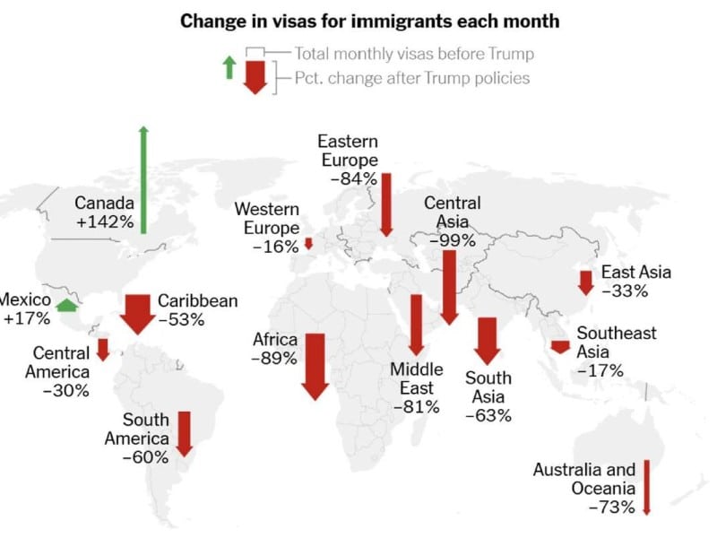 aprobación de visas