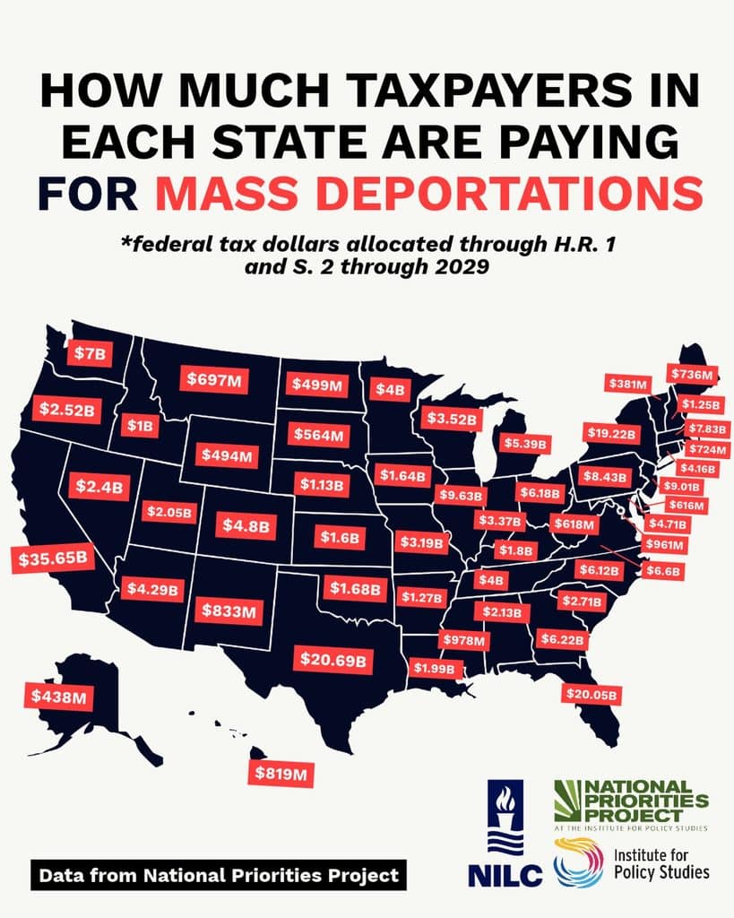 Deportaciones masivas de Trump